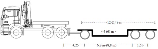 Schnellläuferachse