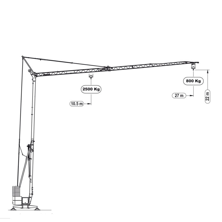 Technische Zeichnung des CM 270 mit Abmessungen des Produktes.