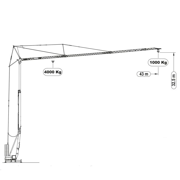Technische Zeichnung des CM 430 mit Abmessungen des Produktes.